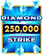 สำรวจสล็อต ฟาโร ออนไลน์: ความตื่นเต้นจาก PG Soft